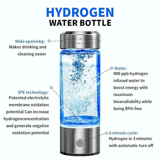 Hydrogen Water Bottle Pro 2024