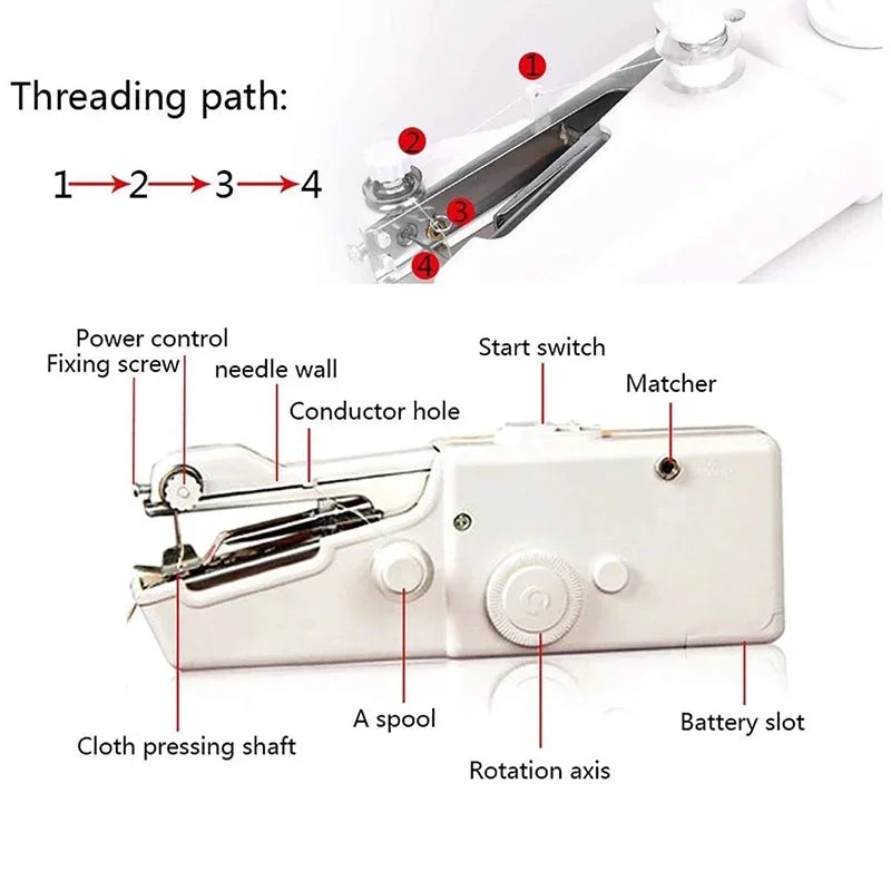 Handy Mini Portable Sewing Machine